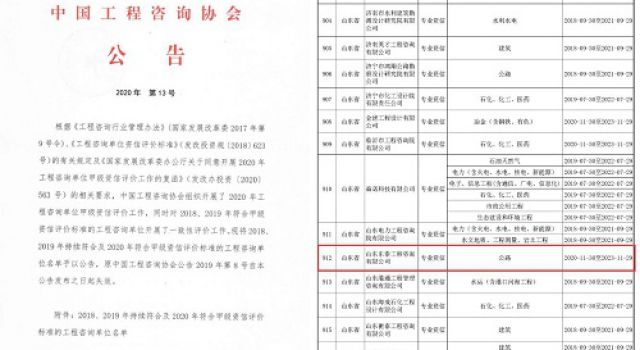 公司工程咨询公路专业甲级资信顺利获批