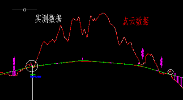 航测数据与实测数据对比分析的感悟